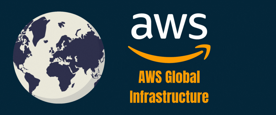 Global network of AWS Regions